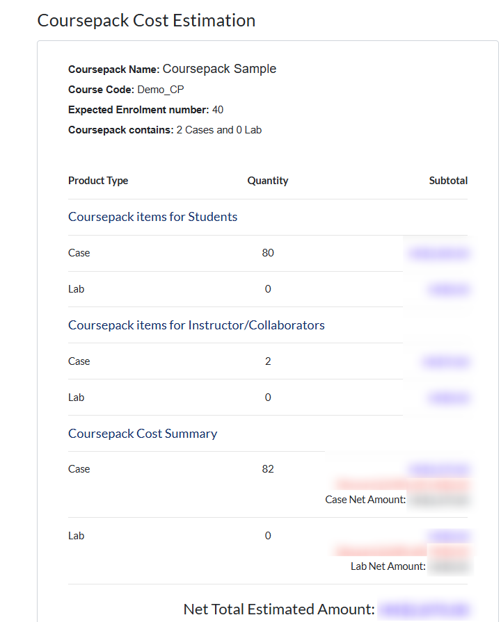 coursepack cost estimation